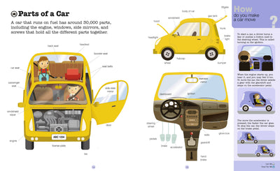 Do You Know? Vehicles and Transportation